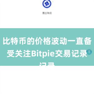 比特币的价格波动一直备受关注Bitpie交易记录