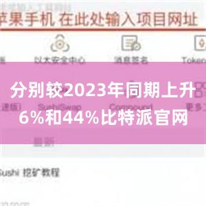 分别较2023年同期上升6%和44%比特派官网