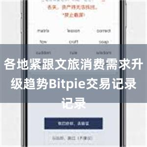 各地紧跟文旅消费需求升级趋势Bitpie交易记录